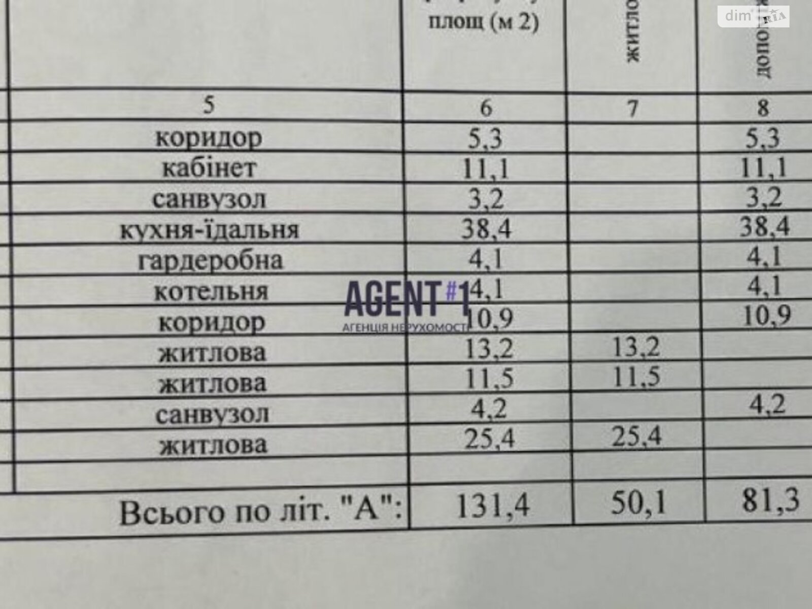 двоповерховий таунхаус, 132 кв. м, цегла. Продаж у Петропавлівській Борщагівці фото 1