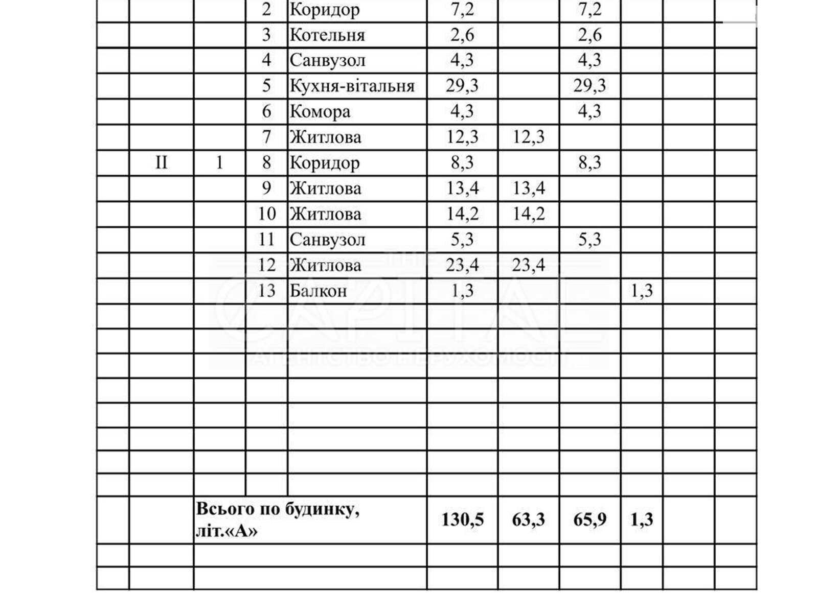 двоповерховий таунхаус, 131 кв. м, цегла. Продаж у Петропавлівській Борщагівці фото 1 двоповерховий таунхаус, 131 кв. м, цегла. Продаж у Петропавлівській Борщагівці фото 1