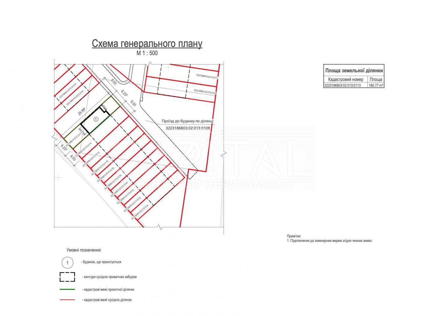 двоповерховий таунхаус, 128 кв. м, цегла. Продаж у Романкові фото 1