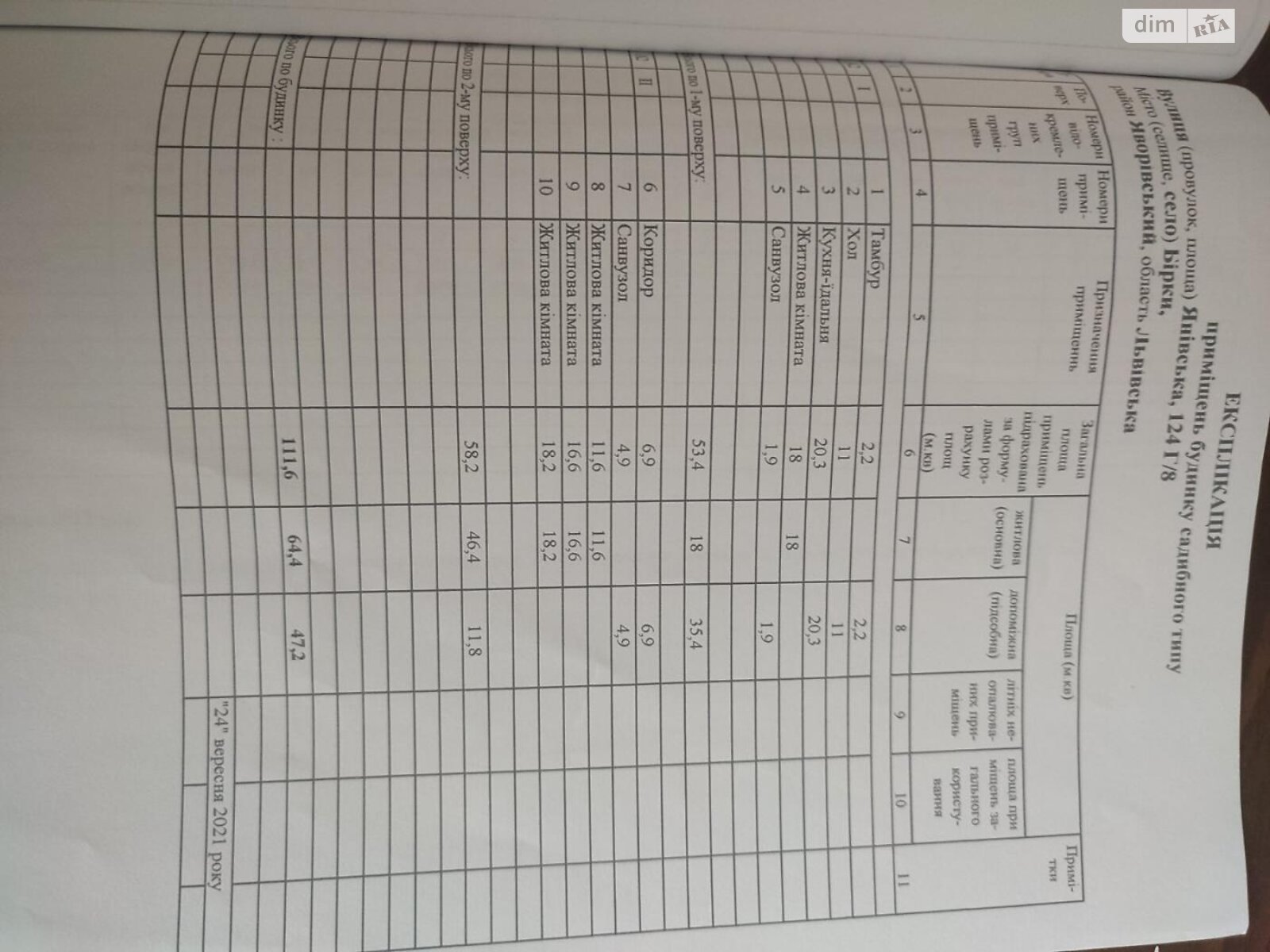 двоповерховий таунхаус, 111 кв. м, цегла. Продаж у Рясне-Руське фото 1