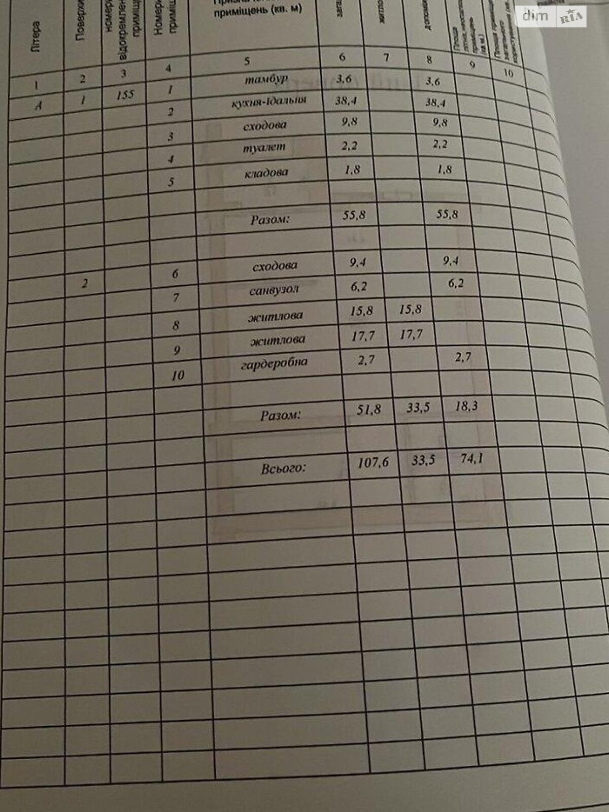 триповерховий таунхаус, 107 кв. м, кирпич. Продаж в Тернополі, район Кленовий гай фото 1