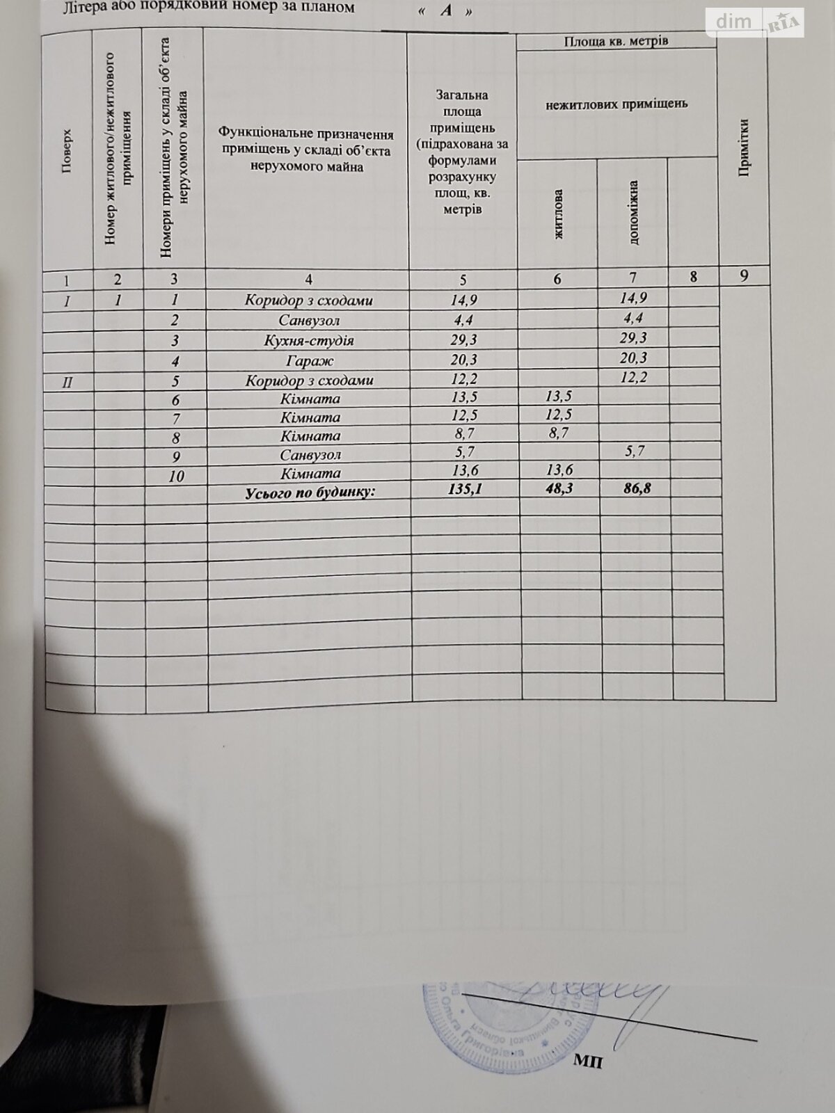 двоповерховий таунхаус, 135 кв. м, цегла. Продаж у Зарванцях фото 1 двоповерховий таунхаус, 135 кв. м, цегла. Продаж у Зарванцях фото 1