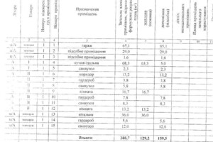 триповерховий таунхаус, 288.7 кв. м, цегла. Продаж в Вінниці, район Центр фото 2