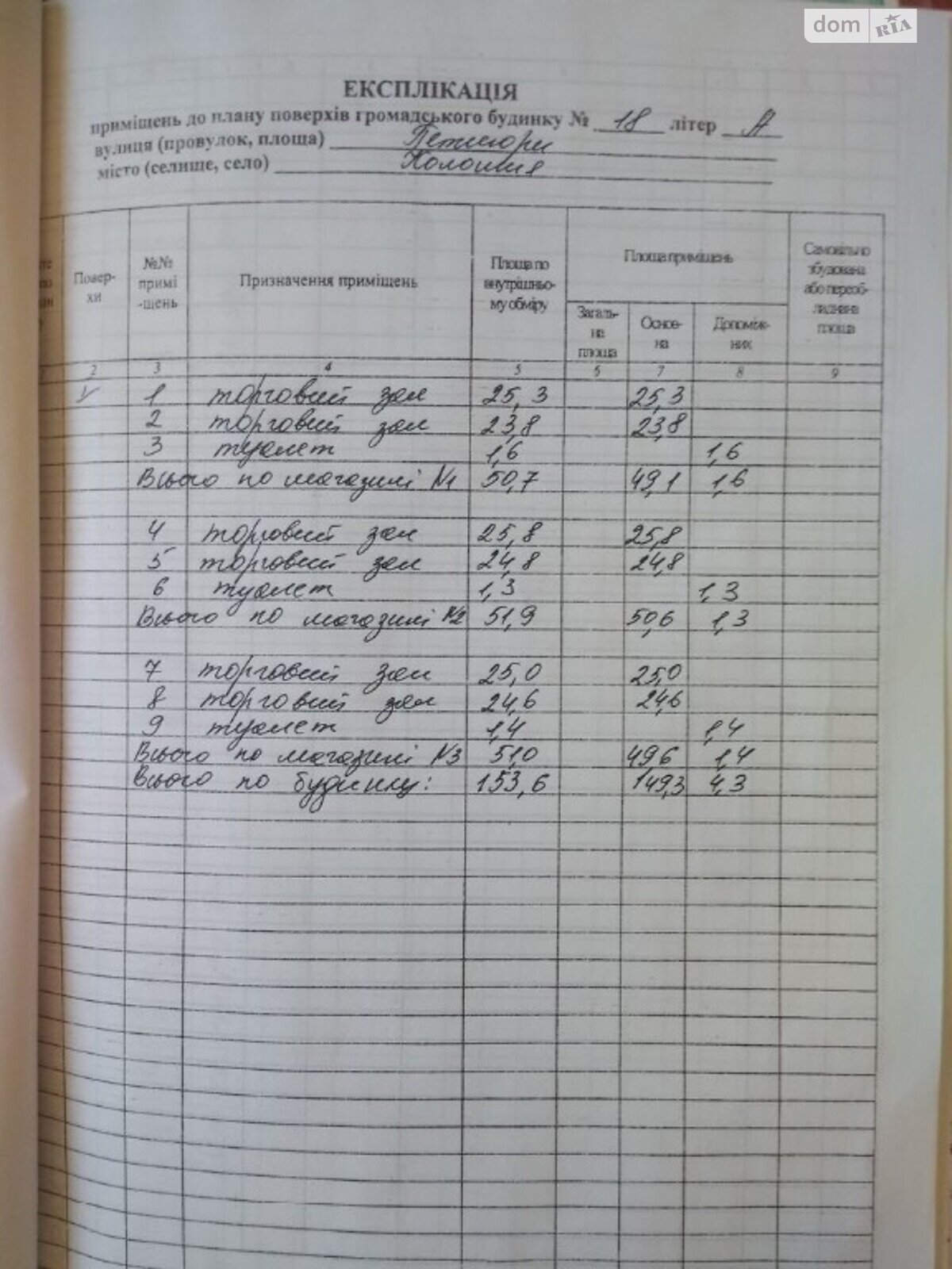 Специальное помещение в Коломые, продажа по Симона Петлюры улица 18, район Коломыя, цена: 36 500 долларов за объект фото 1