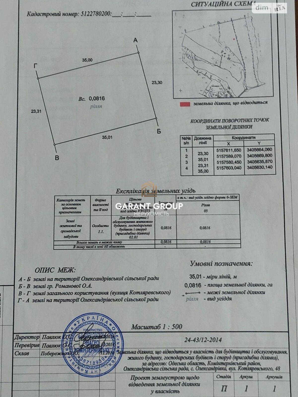 Земельна ділянка під житлову забудову в Олександрівці, площа 8 соток фото 1