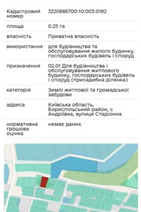 Земельный участок под жилую застройку в Андреевке, площадь 25 соток фото 2