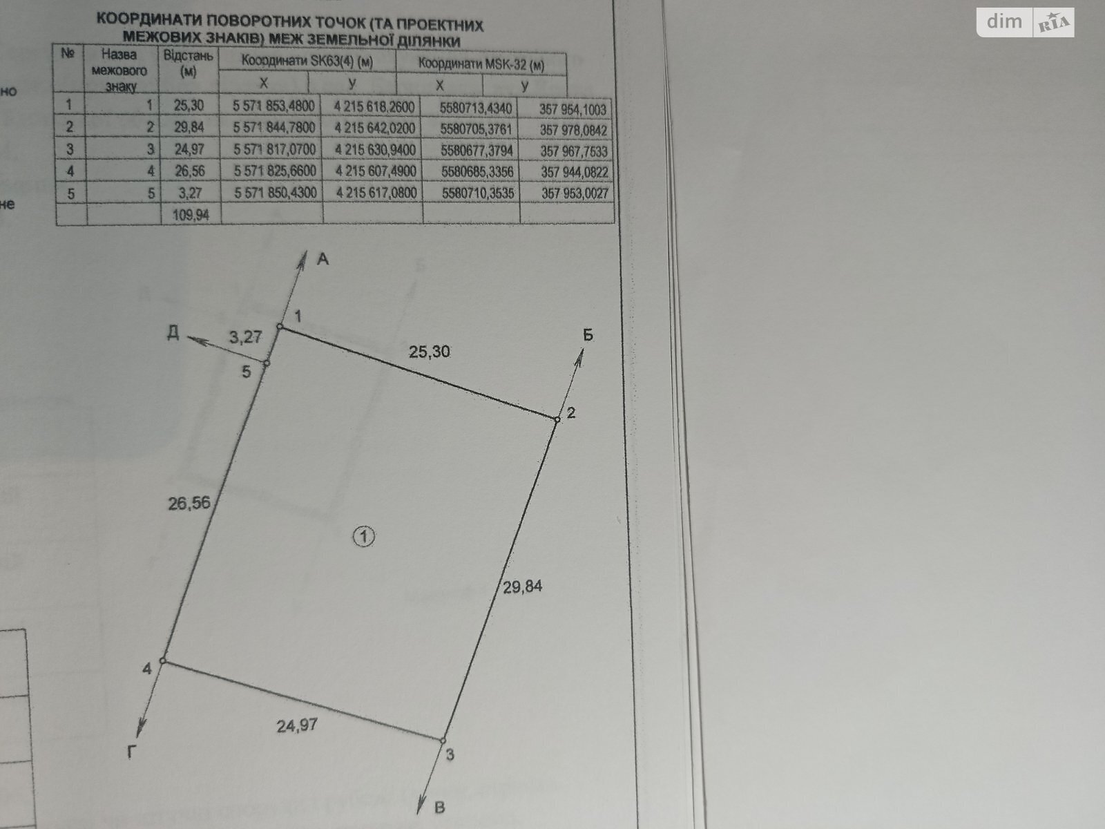 Земля під житлову забудову в Баришівці, район Баришівка, площа 7.5 сотки фото 1 Земля під житлову забудову в Баришівці, район Баришівка, площа 7.5 сотки фото 1