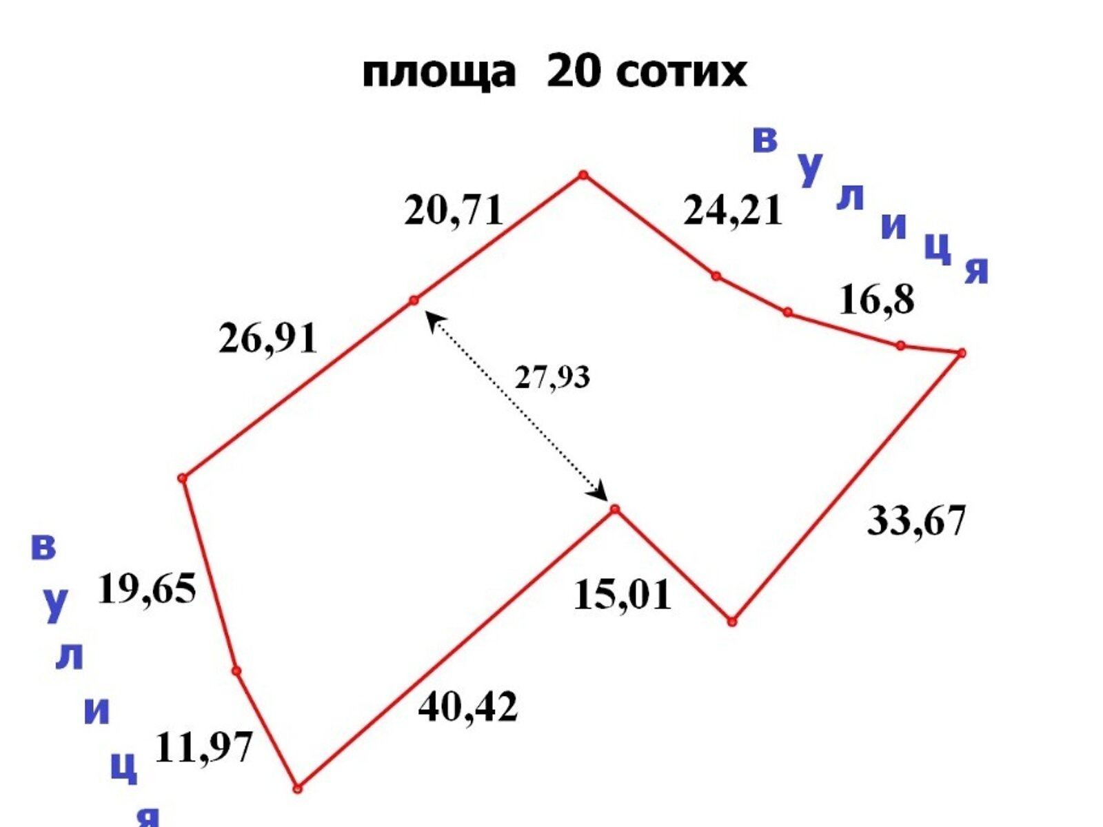 Земельный участок под жилую застройку в Байковцах, площадь 20 соток фото 1