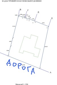 Земля под жилую застройку в Белой Церкви, район ДНС, площадь 4 сотки фото 1 Земля под жилую застройку в Белой Церкви, район ДНС, площадь 4 сотки фото 1