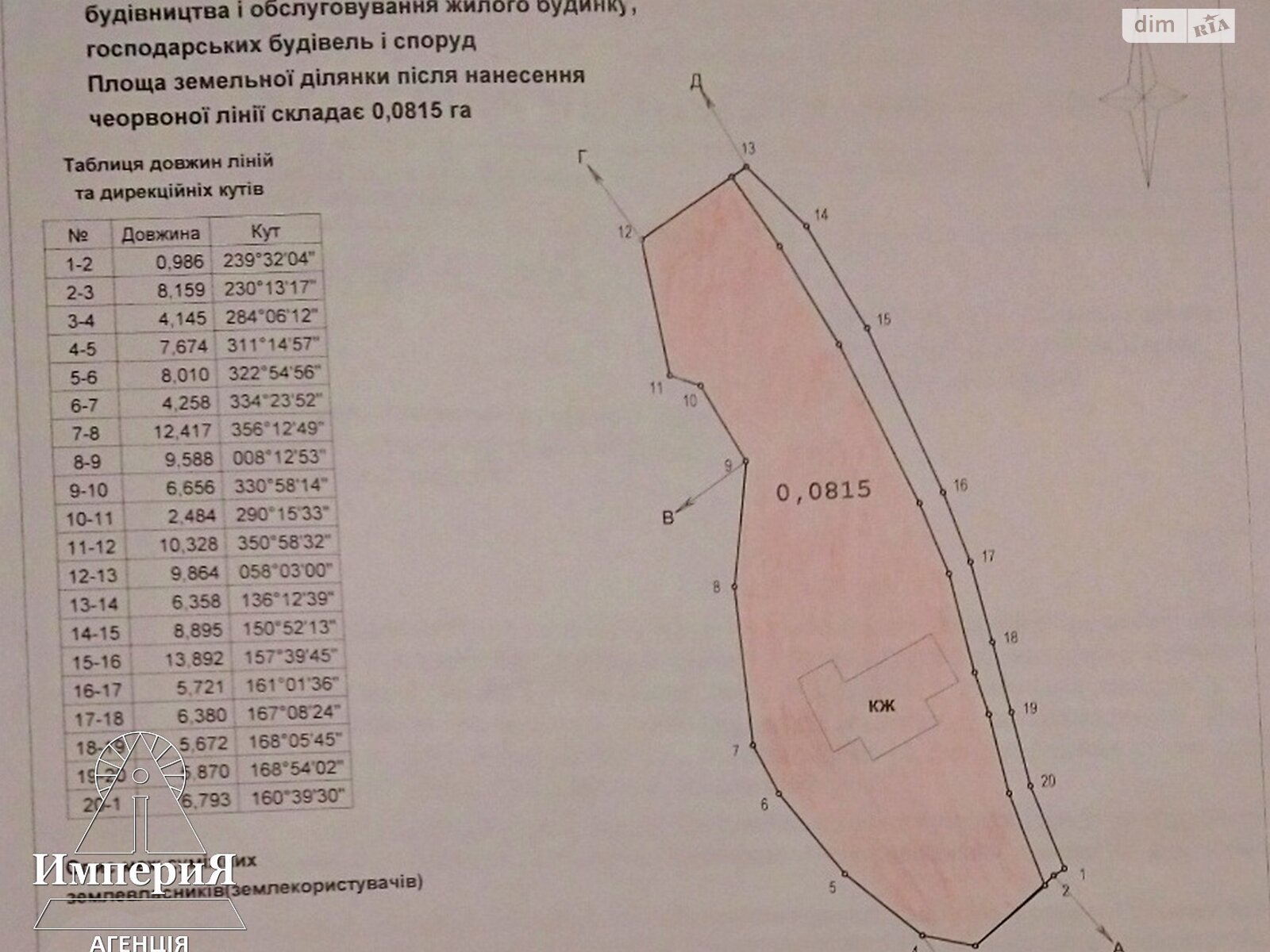 Земля под жилую застройку в Белой Церкви, район Ж-д посёлок, площадь 8.15 сотки фото 1