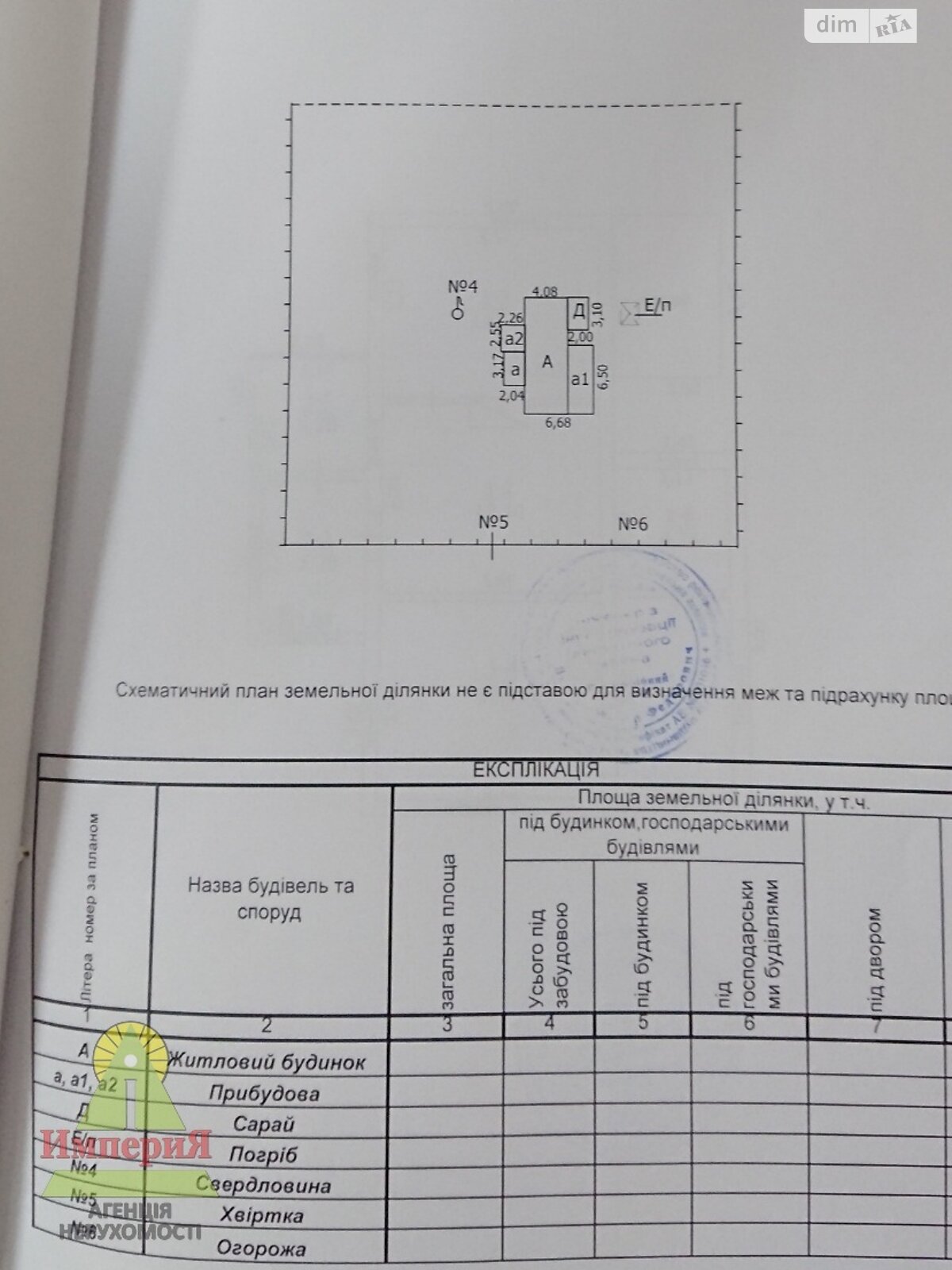 Земля под жилую застройку в Белой Церкви, район Ж-д посёлок, площадь 8.15 сотки фото 1