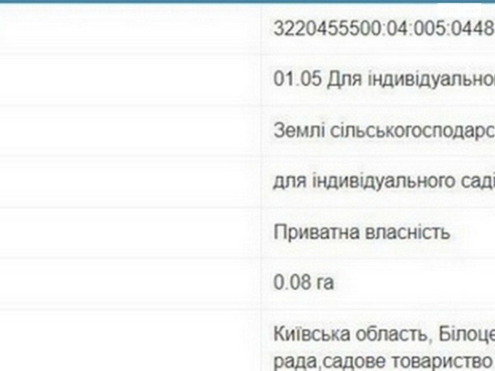 Земля під житлову забудову в Білій Церкві, район Залізничне селище, площа 17 соток фото 1