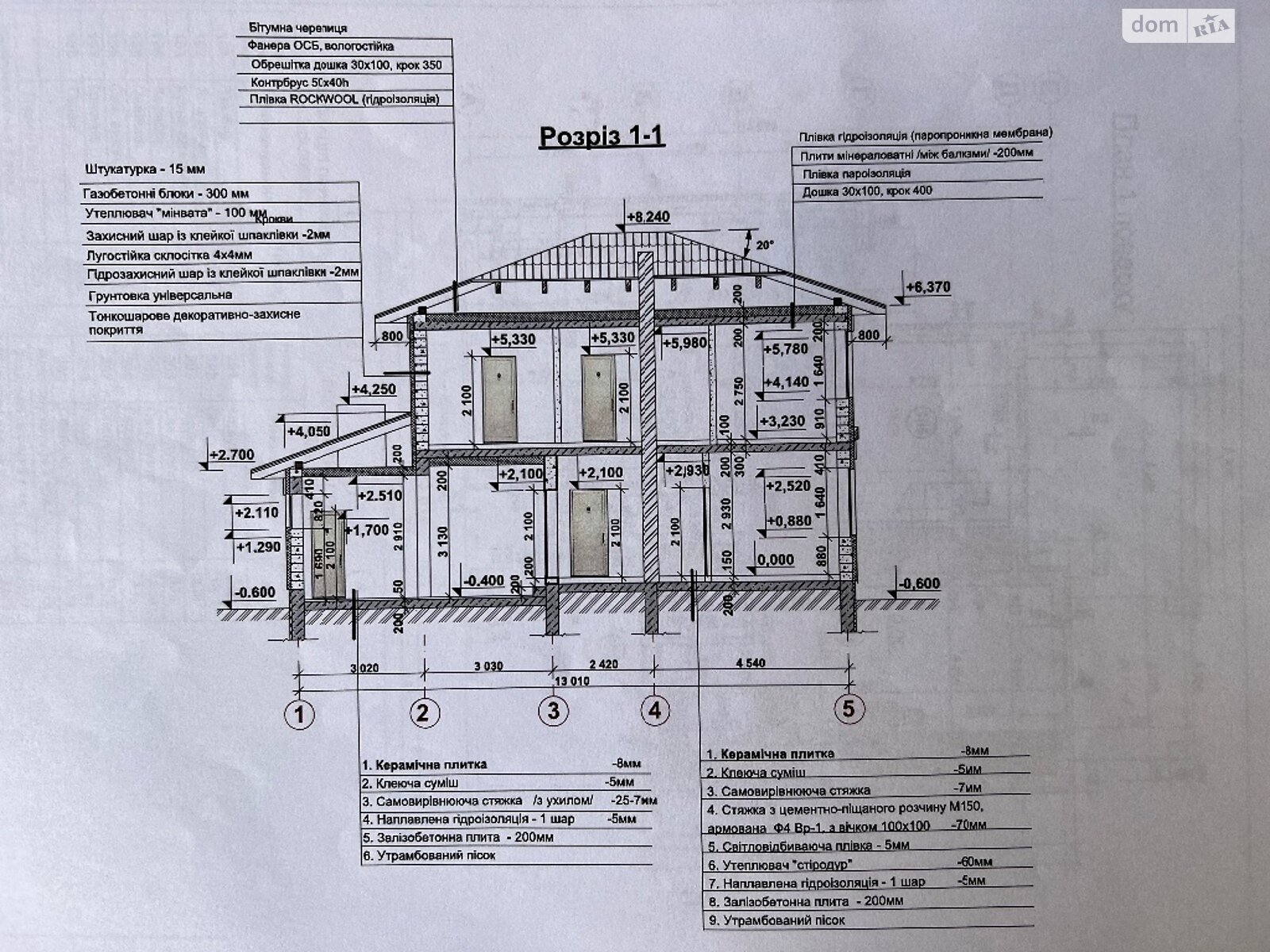 Земля під житлову забудову в Білій Церкві, район Таращанський, площа 6 соток фото 1