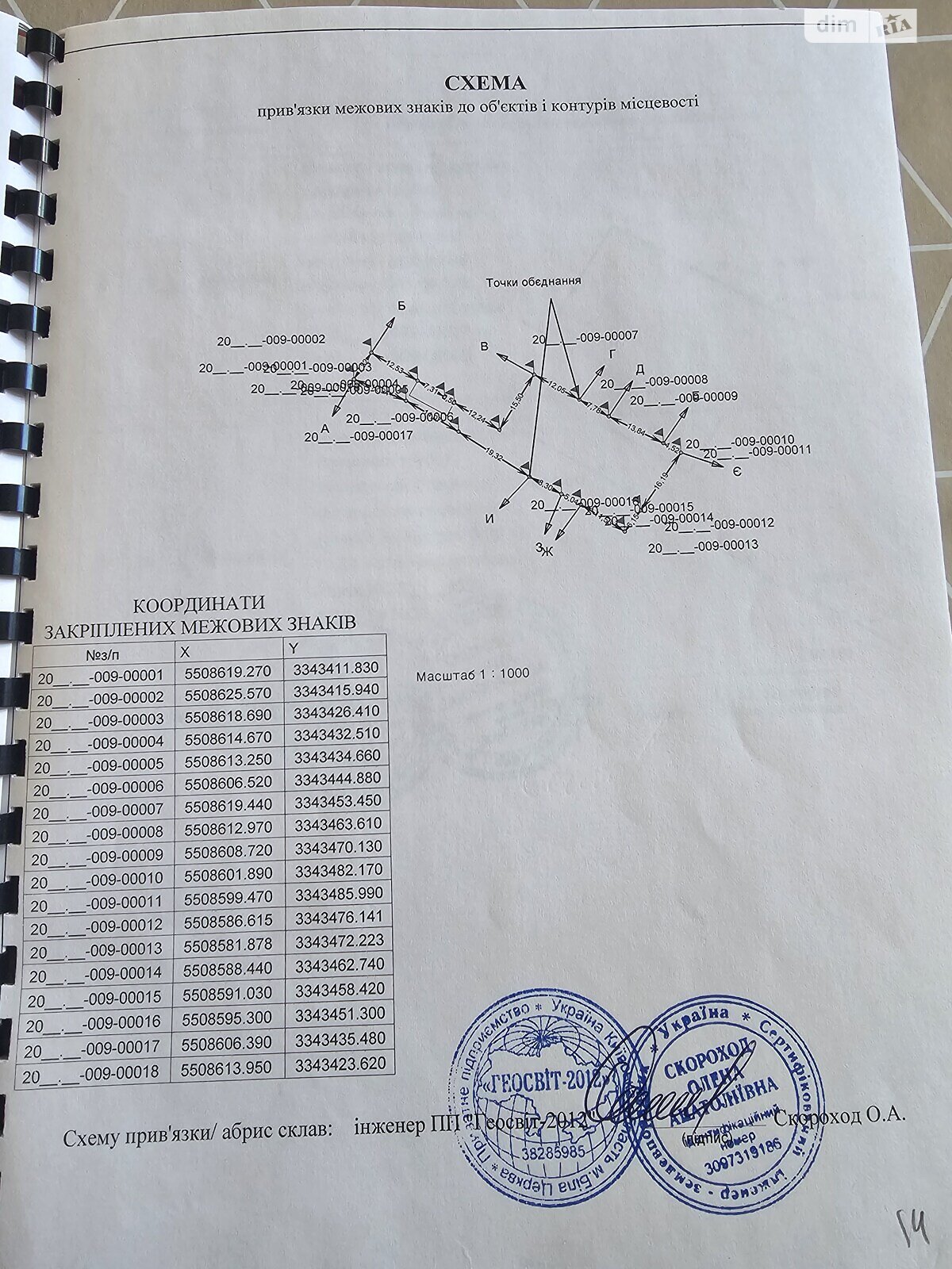 Земля под жилую застройку в Белой Церкви, район Заречье, площадь 10 соток фото 1