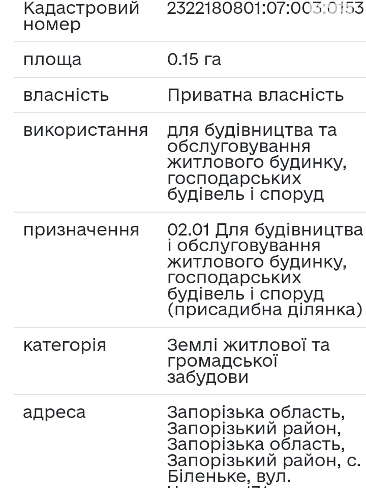 Земельный участок под жилую застройку в Беленьком, площадь 15 соток фото 1