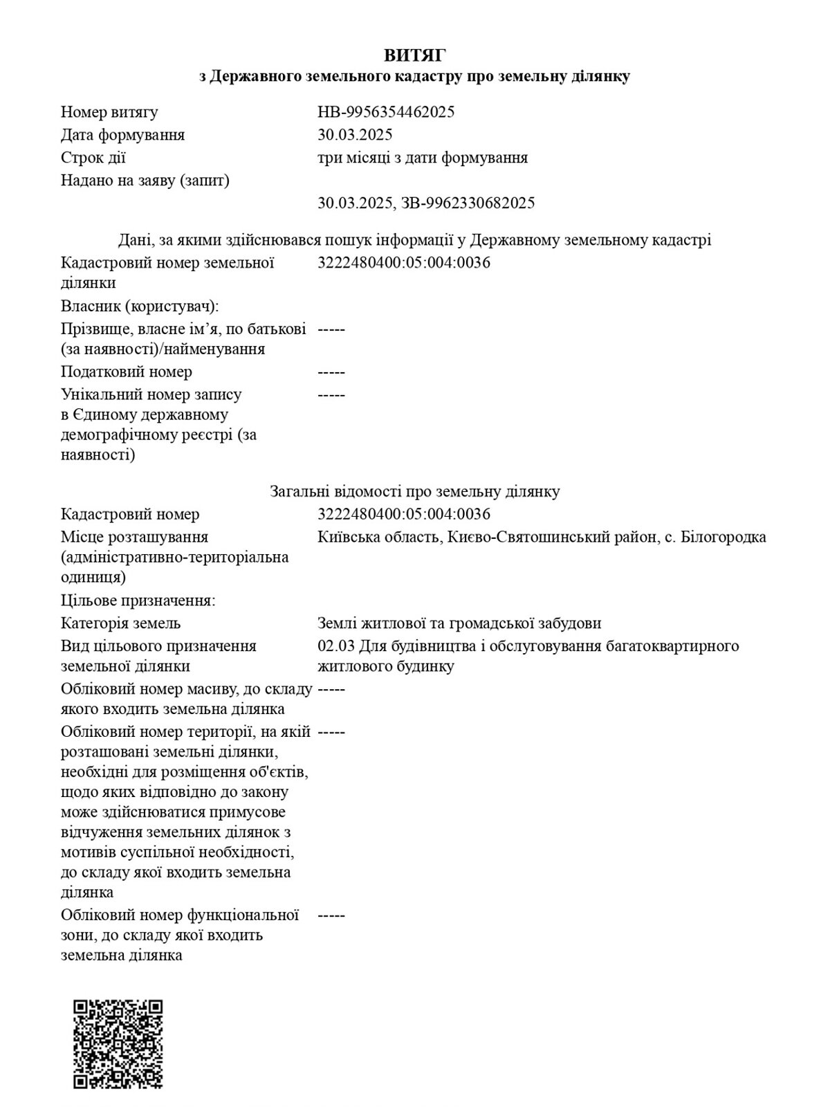 Земельна ділянка під житлову забудову в Білогородці, площа 1.2109 Га фото 1 Земельна ділянка під житлову забудову в Білогородці, площа 1.2109 Га фото 1