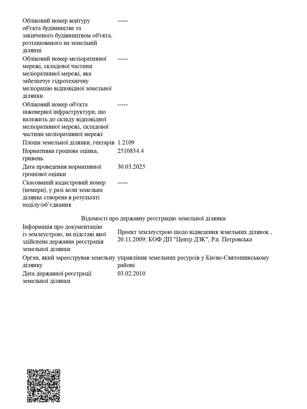 Земельна ділянка під житлову забудову в Білогородці, площа 1.2109 Га фото 1 Земельна ділянка під житлову забудову в Білогородці, площа 1.2109 Га фото 1