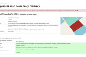 Земельна ділянка під житлову забудову в Березівці, площа 20.06 сотки фото 2