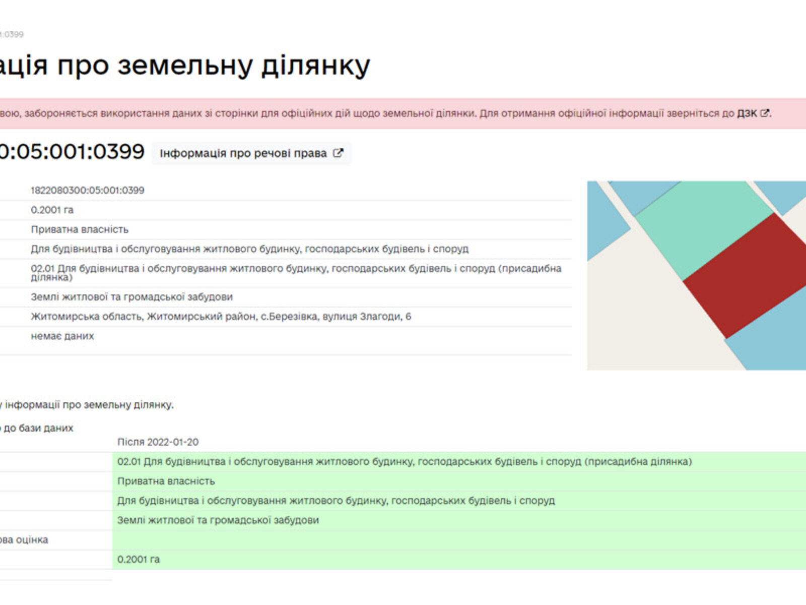 Земельна ділянка під житлову забудову в Березівці, площа 20.06 сотки фото 1 Земельна ділянка під житлову забудову в Березівці, площа 20.06 сотки фото 1