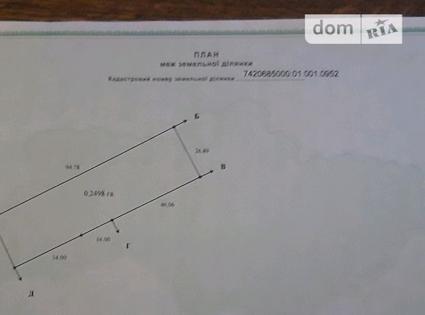 Земля под жилую застройку в селе Новый Быков, площадь 0.25 Га фото 1 Земля под жилую застройку в селе Новый Быков, площадь 0.25 Га фото 1