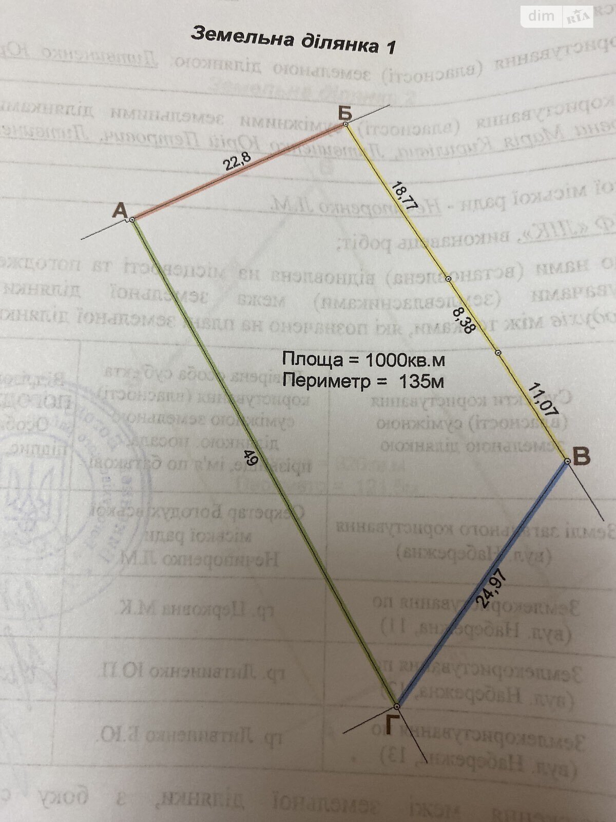 Земля под жилую застройку в Богодухове, район Богодухов, площадь 18 соток фото 1