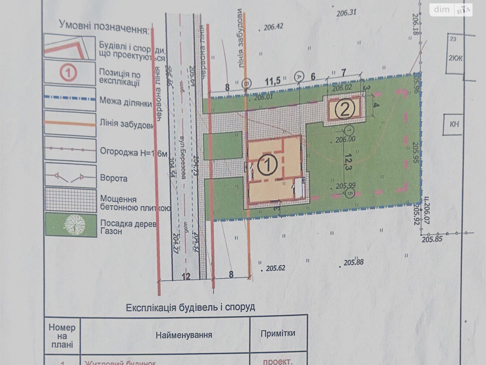 Земельна ділянка під житлову забудову в Боголюби, площа 11.25 сотки фото 1