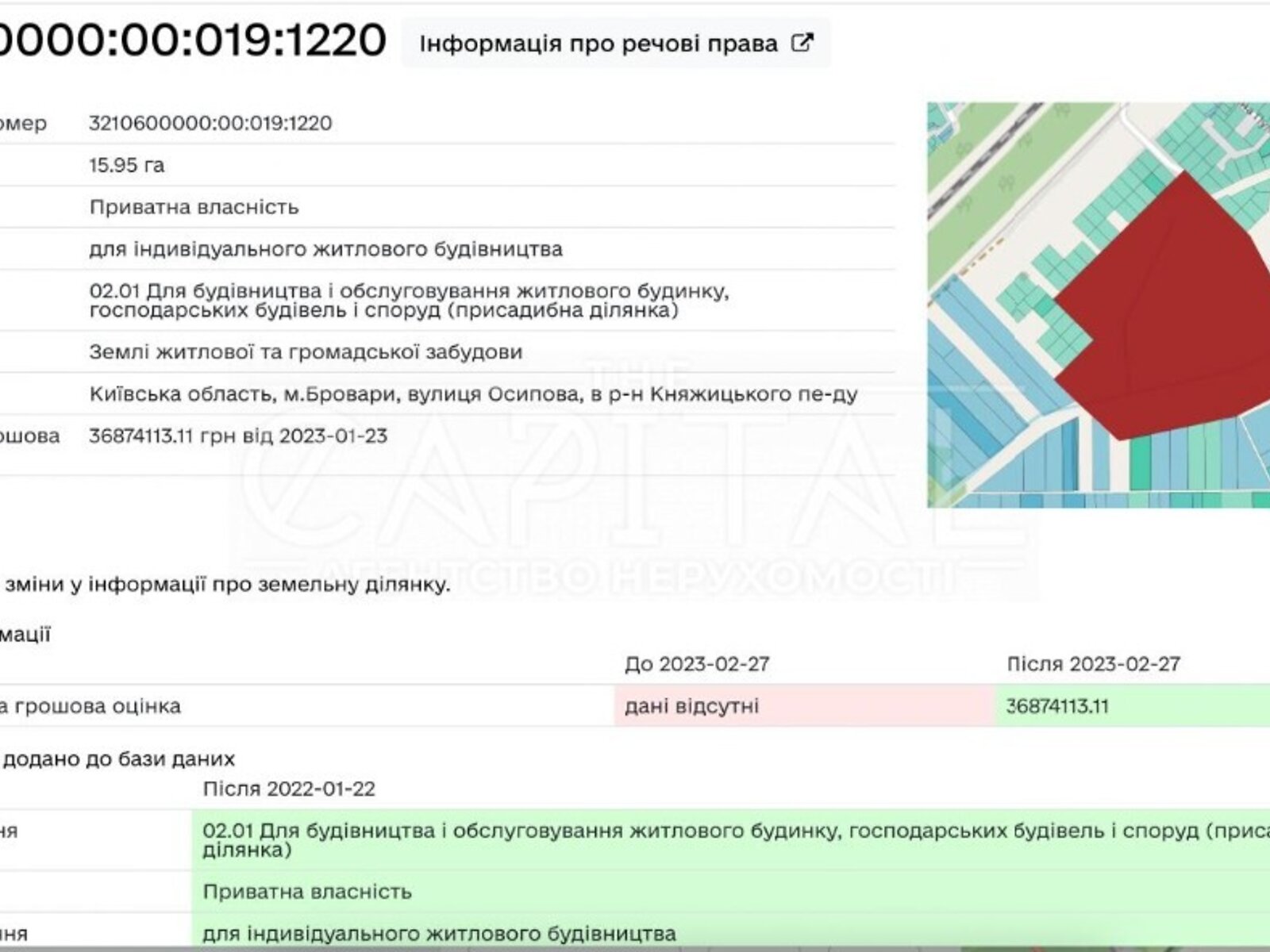 Земля под жилую застройку в Броварах, район Зеленый Попугай, площадь 1600 соток фото 1