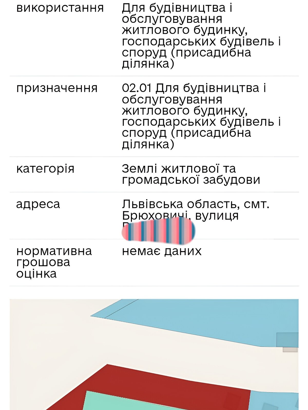 Земельный участок под жилую застройку в Брюховичах, площадь 17.35 сотки фото 1