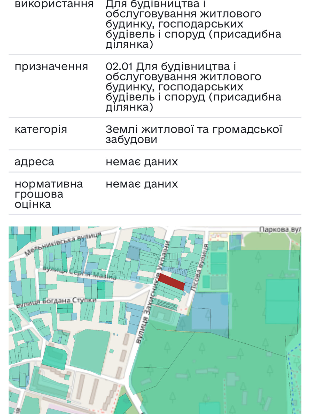 Земля під житлову забудову в Бучі, район Буча, площа 23.4 сотки фото 1 Земля під житлову забудову в Бучі, район Буча, площа 23.4 сотки фото 1