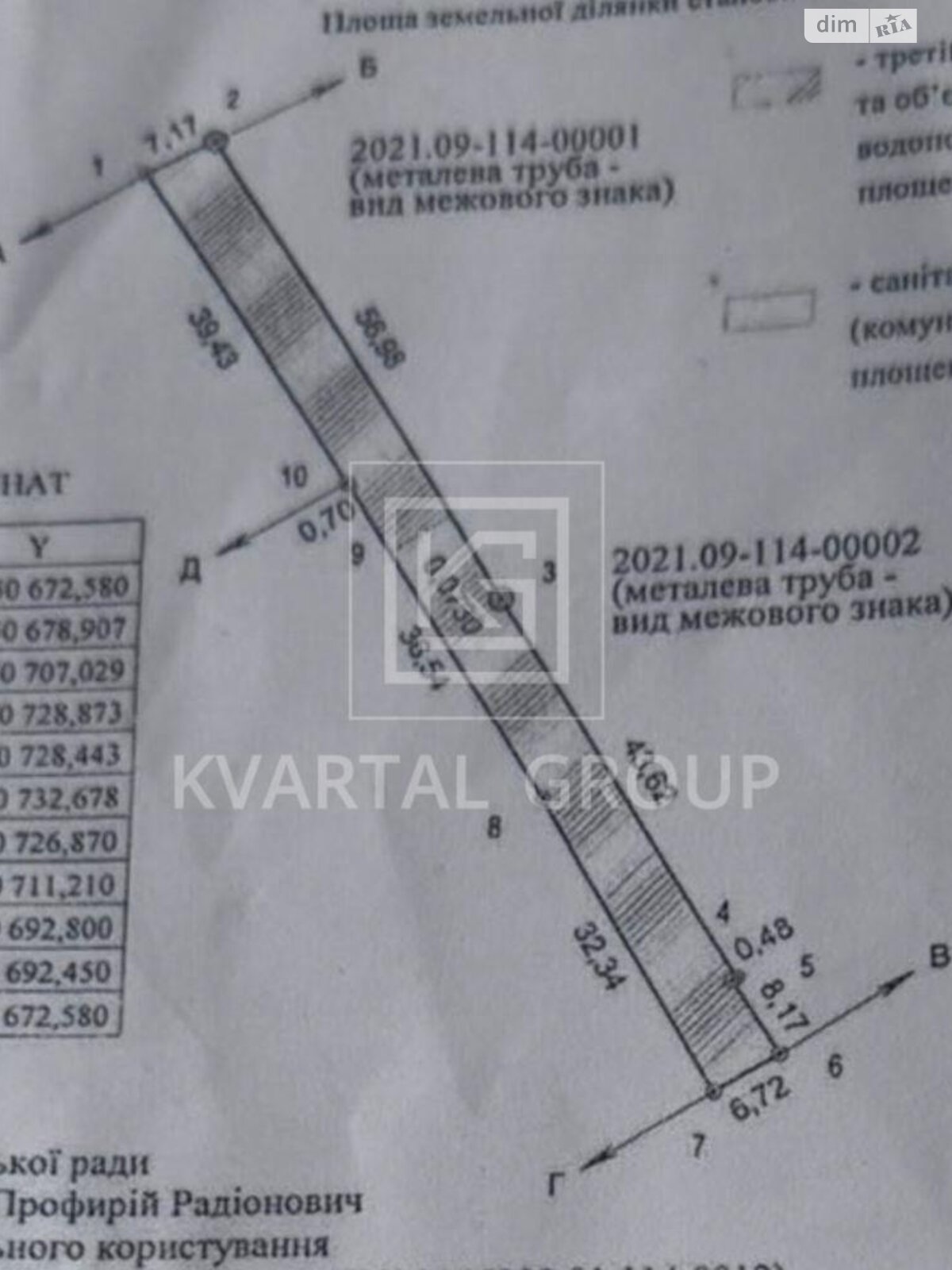 Земля под жилую застройку в Буче, район Буча, площадь 7.3 сотки фото 1