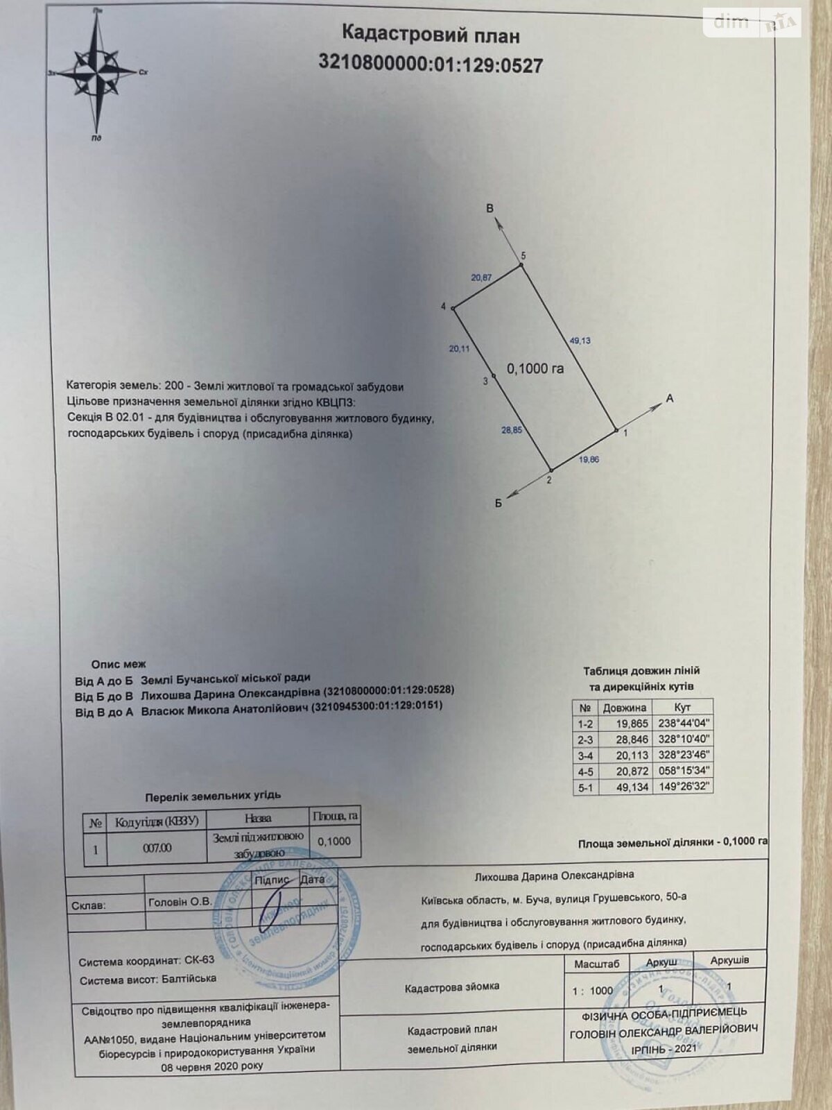 Земля под жилую застройку в Буче, район Буча, площадь 15 соток фото 1