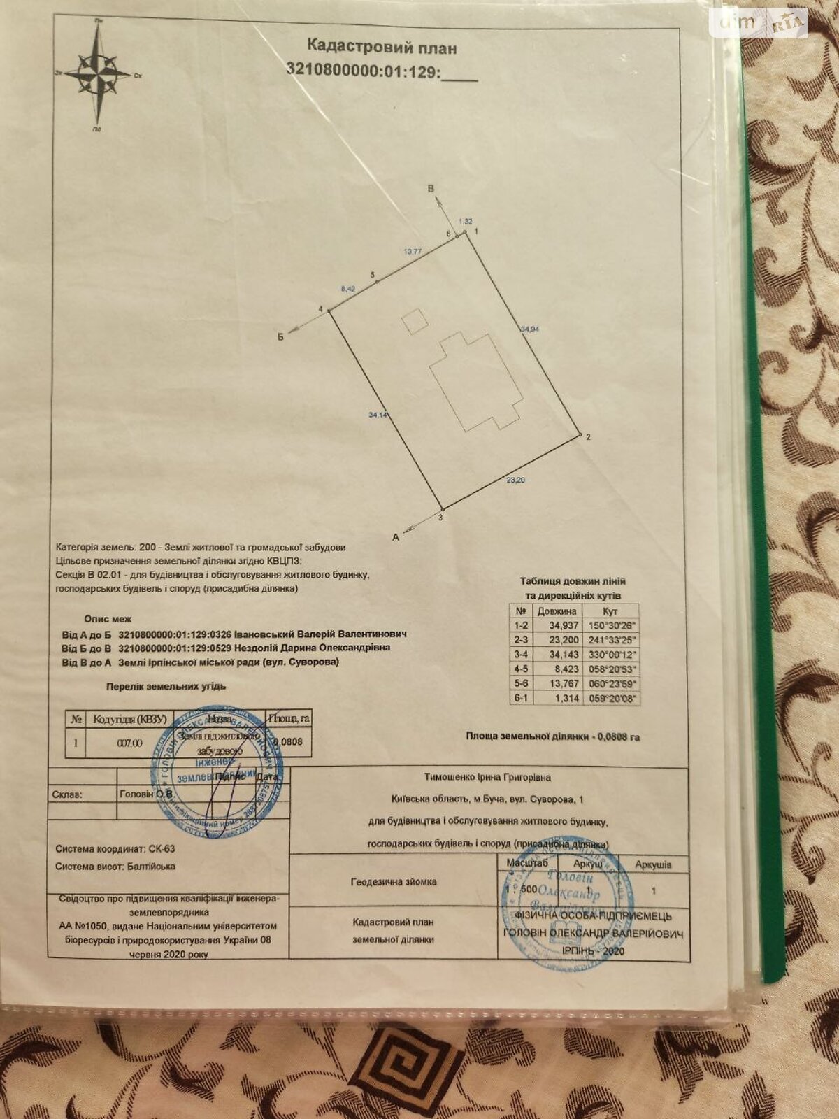 Земля под жилую застройку в Буче, район Буча, площадь 7.65 сотки фото 1 Земля под жилую застройку в Буче, район Буча, площадь 7.65 сотки фото 1