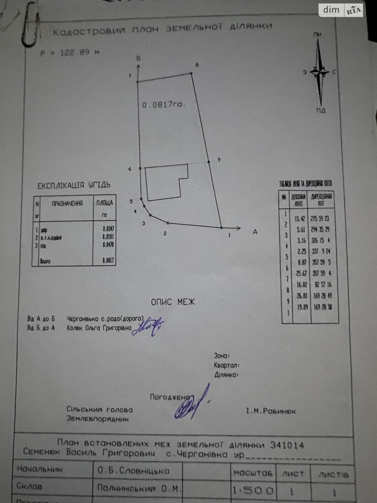 Земельный участок под жилую застройку в Чергановке, площадь 0.0817 Га фото 1