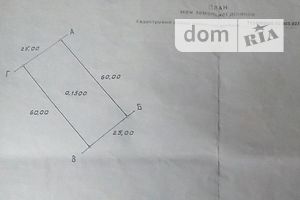 Земельна ділянка під житлову забудову в Червоній Слободі, площа 15 соток фото 1