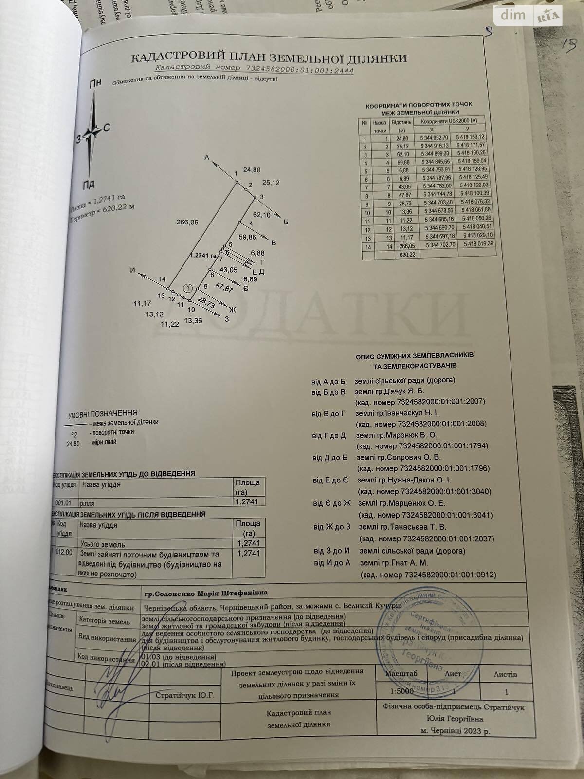 Земля под жилую застройку в Черновцах, район Пригородная зона, площадь 1.2741 Га фото 1