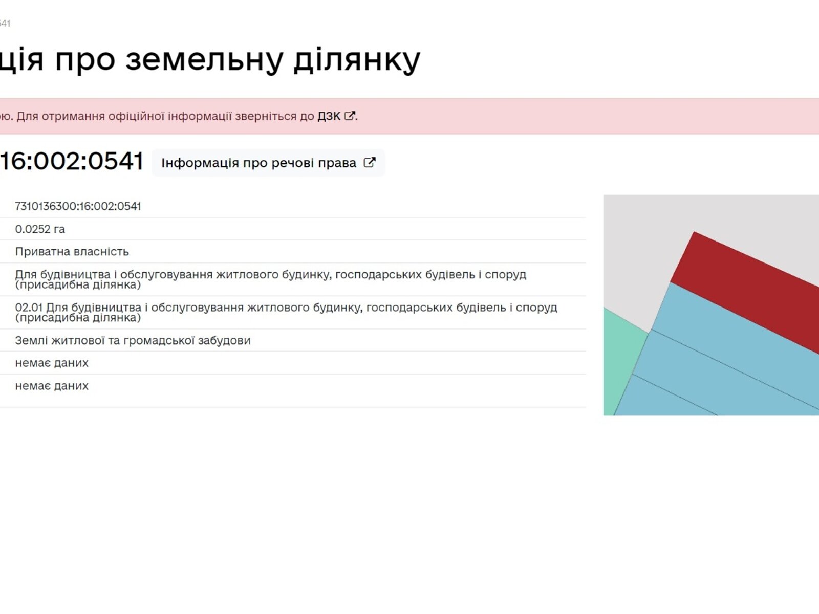 Земля под жилую застройку в Черновцах, район Роша, площадь 12 соток фото 1