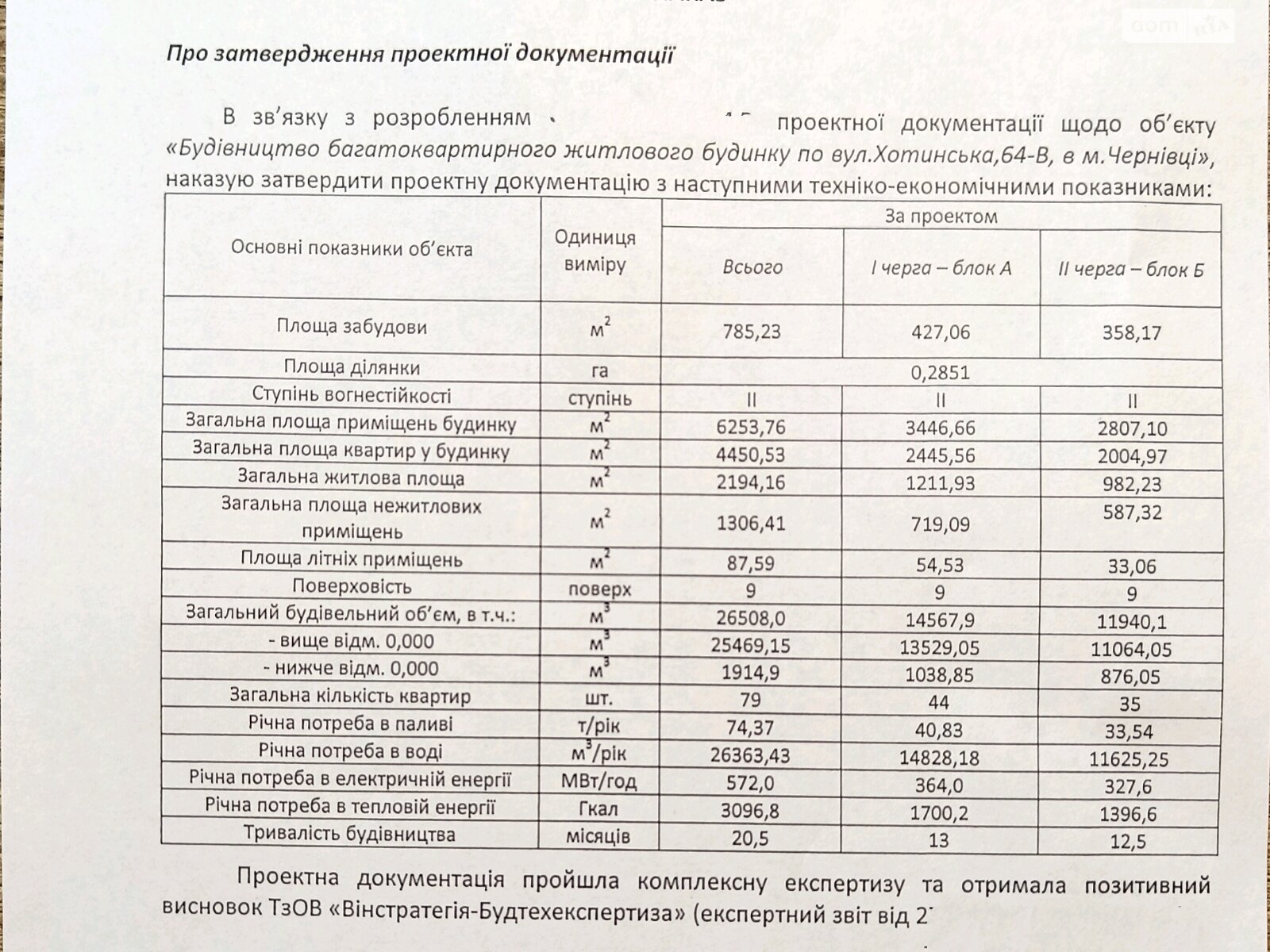 Земля під житлову забудову в Чернівцях, район Садгорський, площа 28.51 сотки фото 1