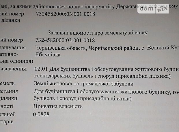 Земля под жилую застройку в селе Великий Кучеров, площадь 8 соток фото 1 Земля под жилую застройку в селе Великий Кучеров, площадь 8 соток фото 1