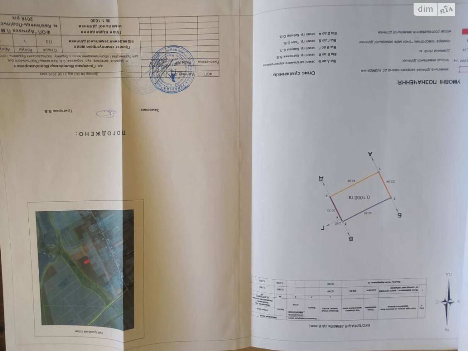 Земельный участок под жилую застройку в Червоной Чагаровке, площадь 10 соток фото 1 Земельный участок под жилую застройку в Червоной Чагаровке, площадь 10 соток фото 1