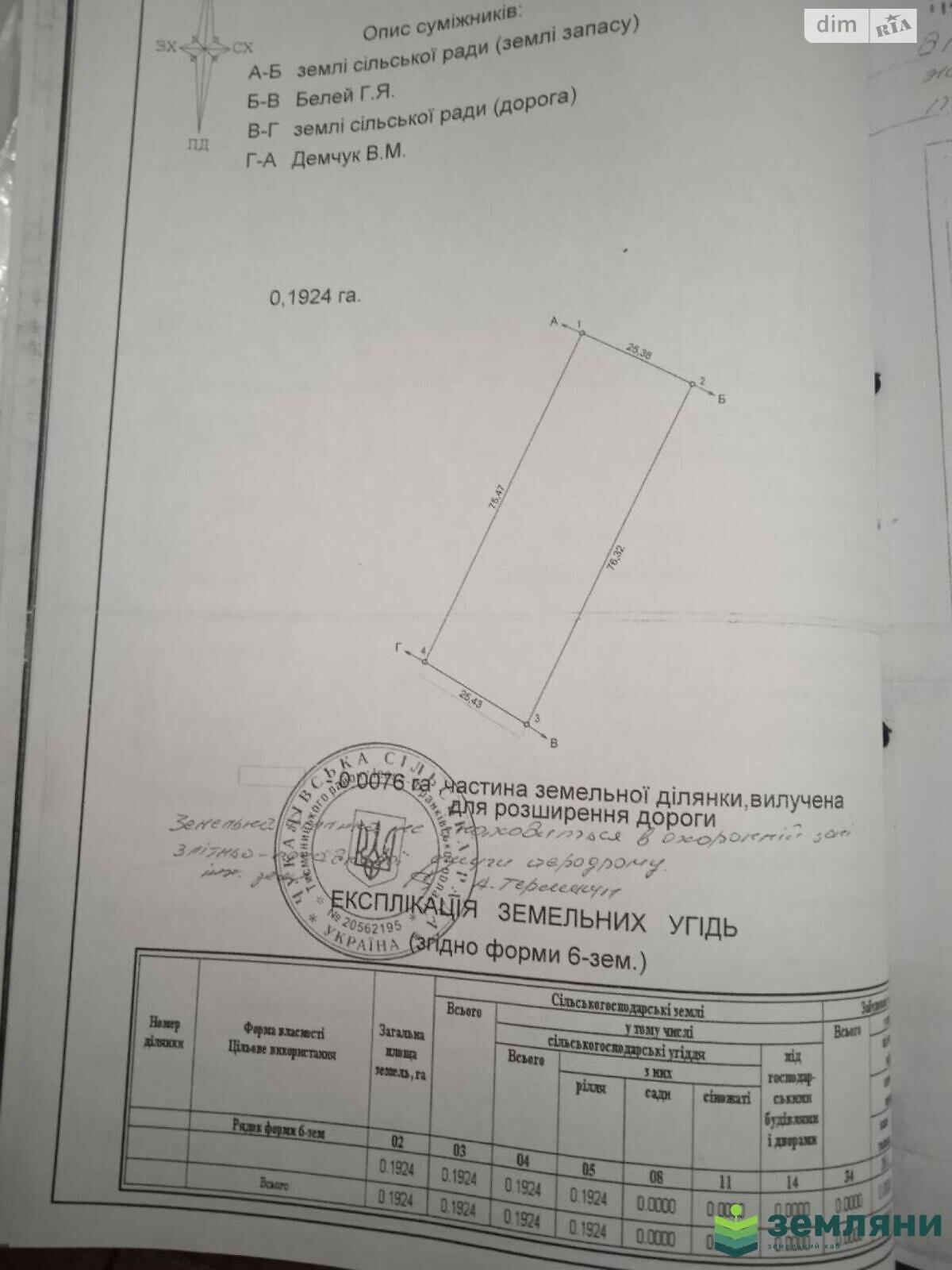 Земельный участок под жилую застройку в Чукаловке, площадь 19.24 сотки фото 1 Земельный участок под жилую застройку в Чукаловке, площадь 19.24 сотки фото 1