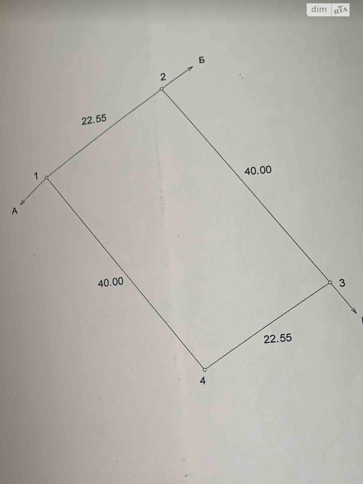 Земля під житлову забудову в Дніпрі, район Краснопілля, площа 9 соток фото 1