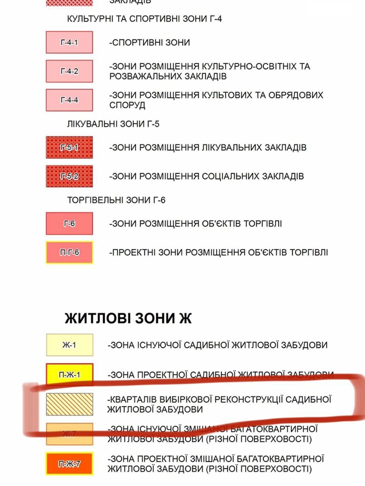 Земля под жилую застройку в Днепре, район Левобережный, площадь 10 соток фото 1