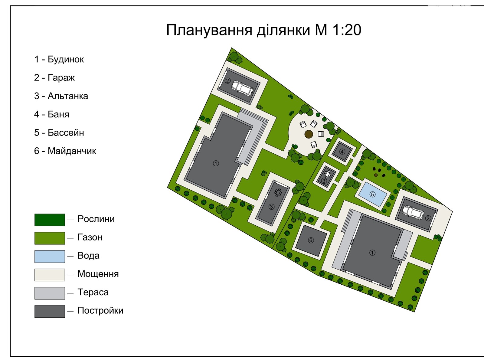 Земля під житлову забудову в Дніпрі, район Самарський, площа 9.9 сотки фото 1