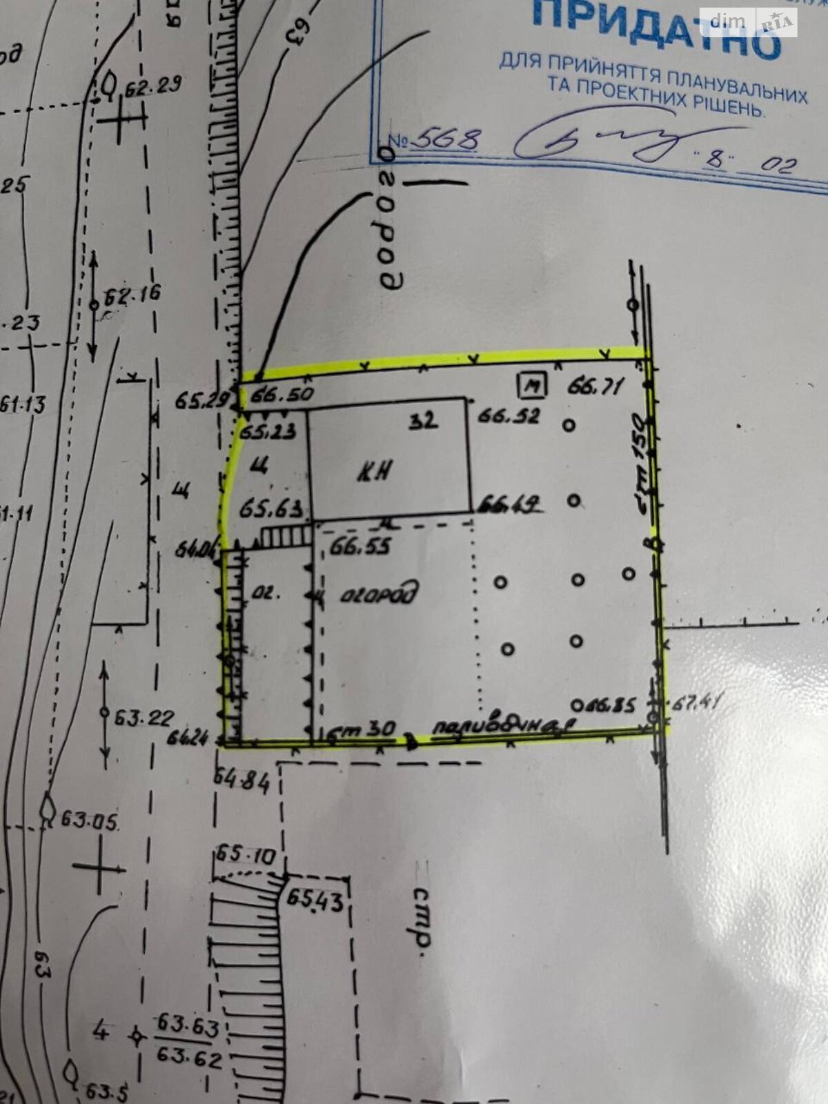 Земля под жилую застройку в Днепре, район Самарский, площадь 6 соток фото 1