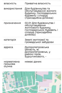 Земля под жилую застройку в Днепре, район Шевченковский, площадь 8.6 сотки фото 2