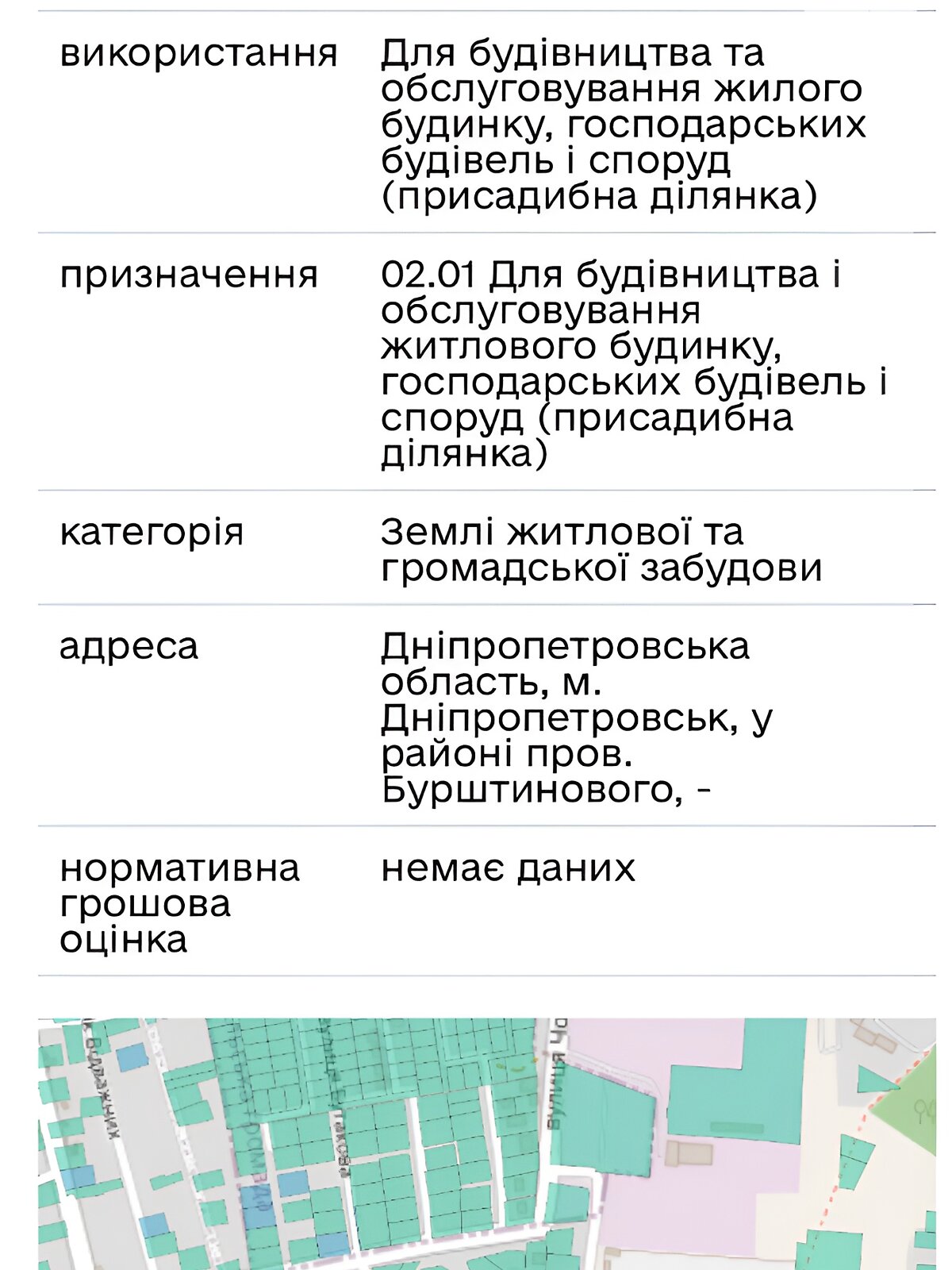 Земля под жилую застройку в Днепре, район Шевченковский, площадь 8.6 сотки фото 1 Земля под жилую застройку в Днепре, район Шевченковский, площадь 8.6 сотки фото 1