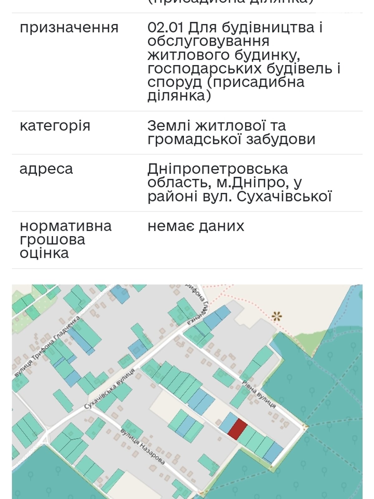 Земельна ділянка під житлову забудову в Дніпрі, площа 10 соток фото 1 Земельна ділянка під житлову забудову в Дніпрі, площа 10 соток фото 1