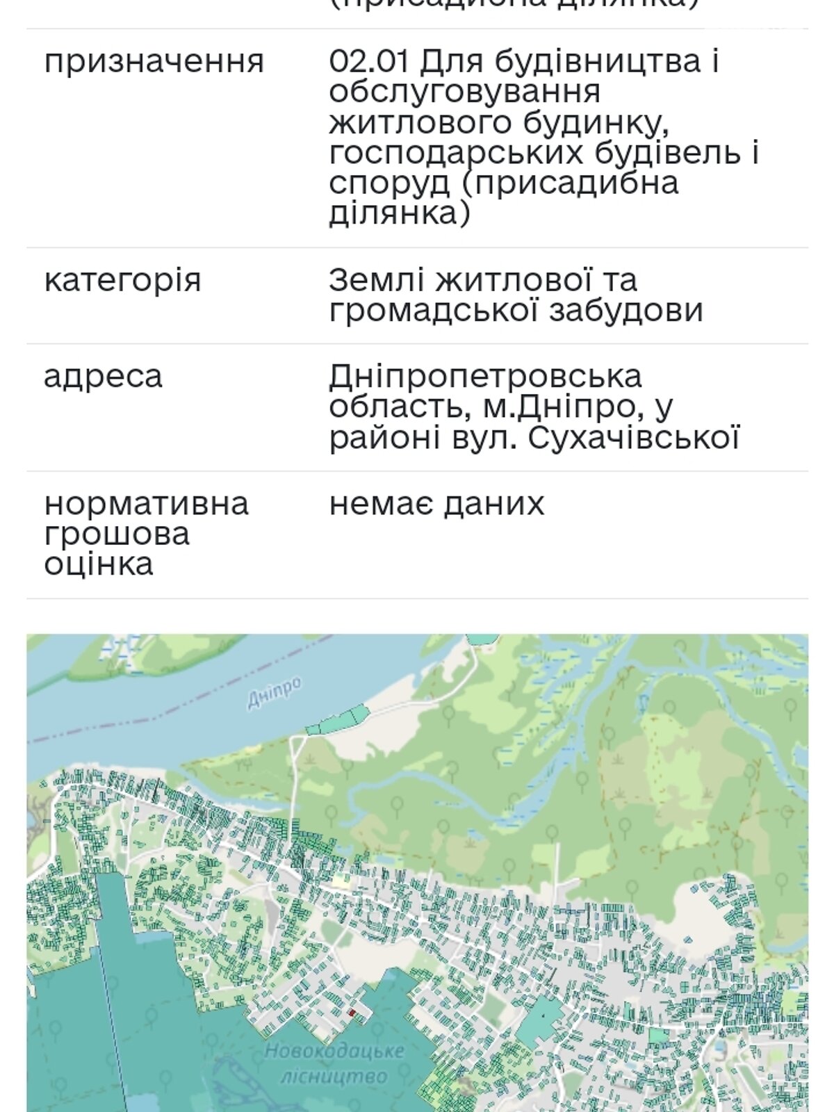 Земельна ділянка під житлову забудову в Дніпрі, площа 10 соток фото 1 Земельна ділянка під житлову забудову в Дніпрі, площа 10 соток фото 1