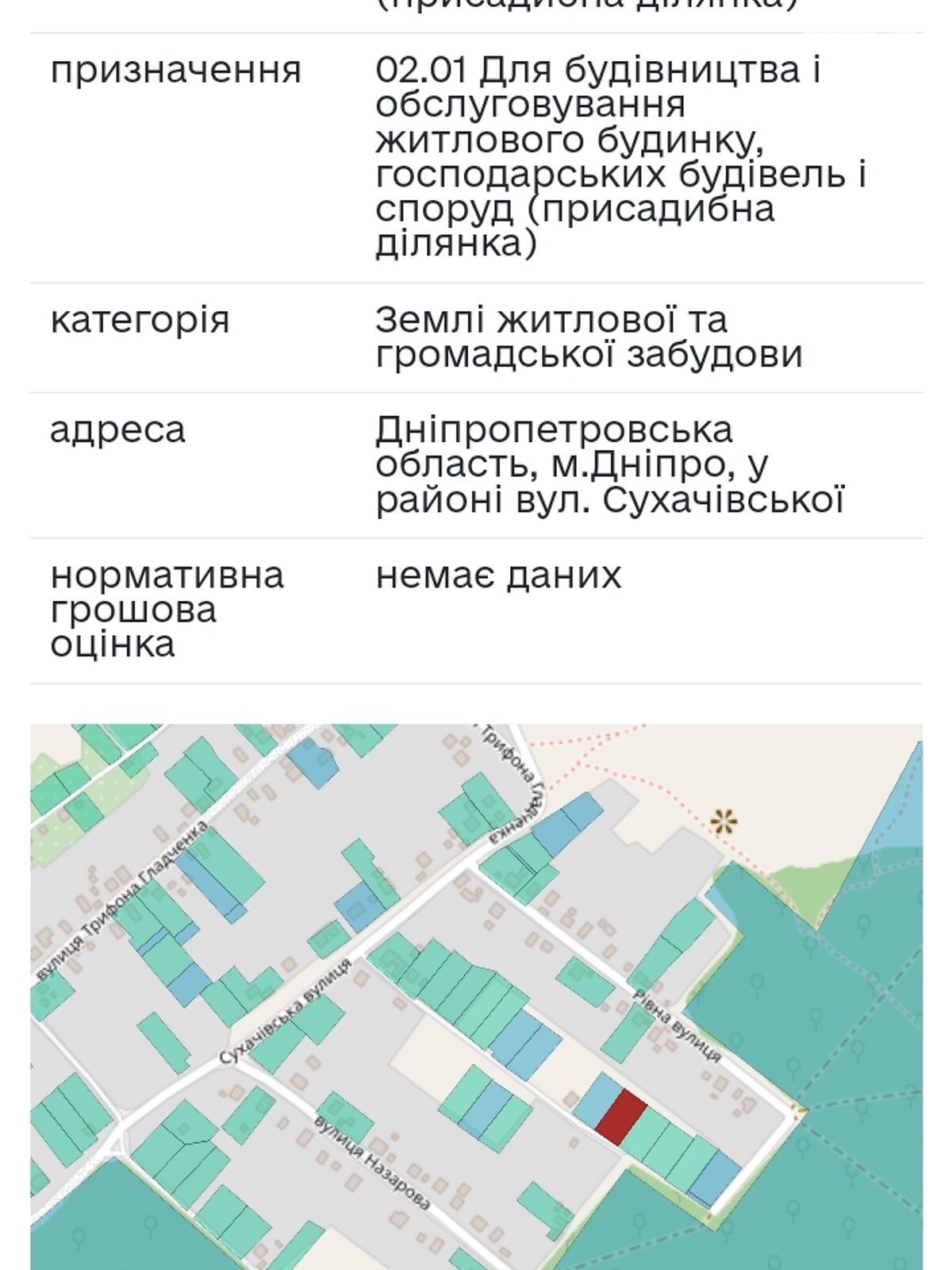 Земельна ділянка під житлову забудову в Дніпрі, площа 10 соток фото 1 Земельна ділянка під житлову забудову в Дніпрі, площа 10 соток фото 1