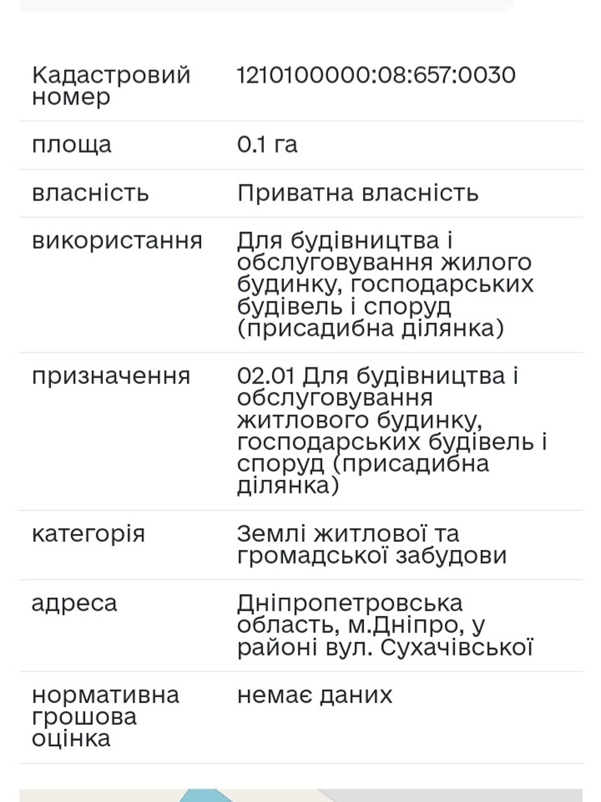 Земельна ділянка під житлову забудову в Дніпрі, площа 10 соток фото 1 Земельна ділянка під житлову забудову в Дніпрі, площа 10 соток фото 1
